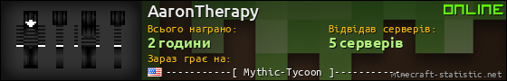 Юзербар 560x90 для AaronTherapy