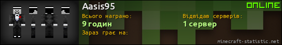 Юзербар 560x90 для Aasis95
