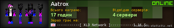 Юзербар 560x90 для Aatrox