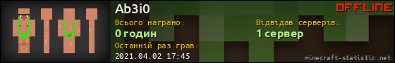 Юзербар 560x90 для Ab3i0