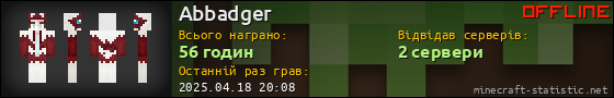Юзербар 560x90 для Abbadger