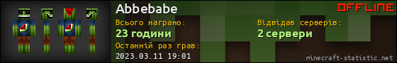 Юзербар 560x90 для Abbebabe