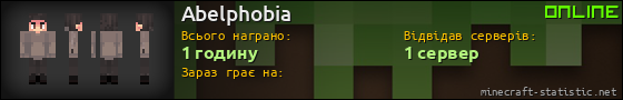 Юзербар 560x90 для Abelphobia