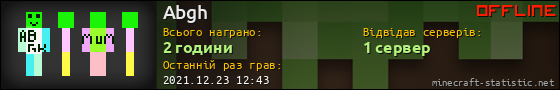 Юзербар 560x90 для Abgh