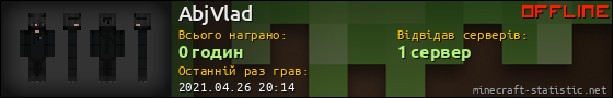 Юзербар 560x90 для AbjVlad