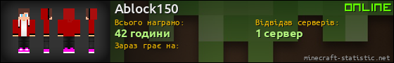 Юзербар 560x90 для Ablock150