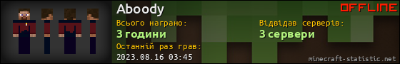 Юзербар 560x90 для Aboody