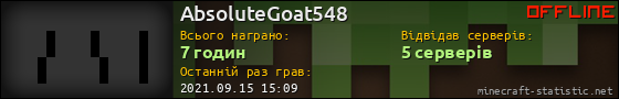 Юзербар 560x90 для AbsoluteGoat548