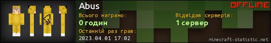 Юзербар 560x90 для Abus