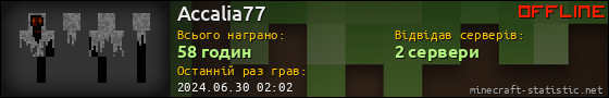 Юзербар 560x90 для Accalia77