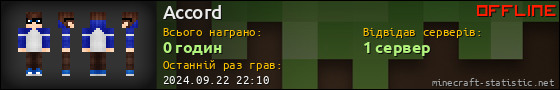 Юзербар 560x90 для Accord