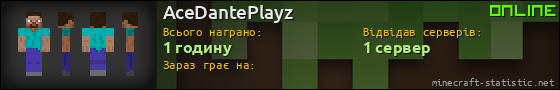 Юзербар 560x90 для AceDantePlayz