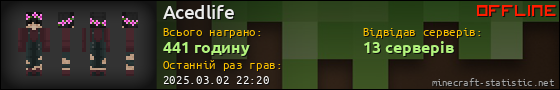 Юзербар 560x90 для Acedlife