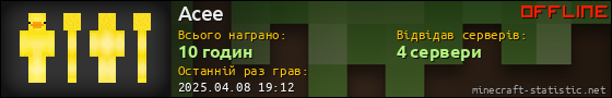Юзербар 560x90 для Acee