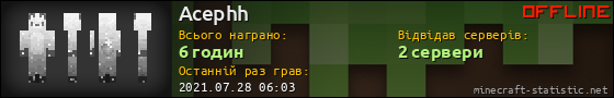 Юзербар 560x90 для Acephh