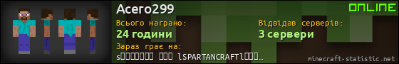 Юзербар 560x90 для Acero299