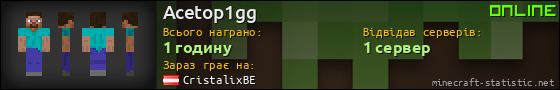 Юзербар 560x90 для Acetop1gg