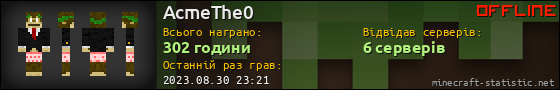 Юзербар 560x90 для AcmeThe0