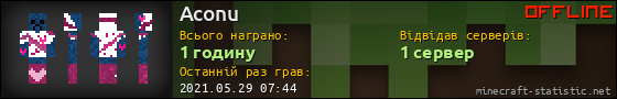 Юзербар 560x90 для Aconu