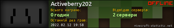 Юзербар 560x90 для Activeberry202