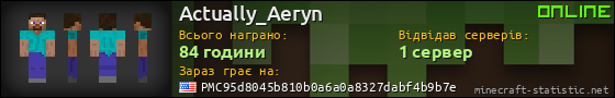 Юзербар 560x90 для Actually_Aeryn