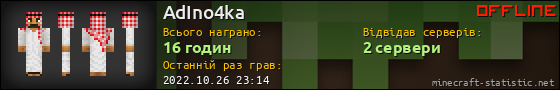 Юзербар 560x90 для AdIno4ka
