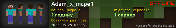 Юзербар 560x90 для Adam_x_mcpe1