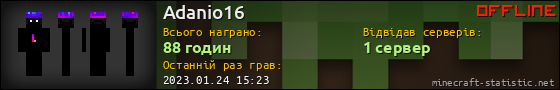 Юзербар 560x90 для Adanio16
