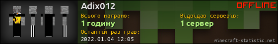 Юзербар 560x90 для Adix012