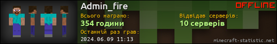 Юзербар 560x90 для Admin_fire