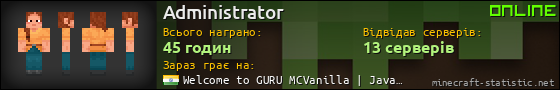 Юзербар 560x90 для Administrator