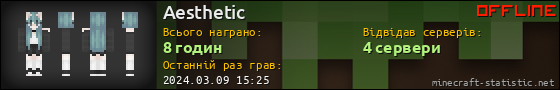 Юзербар 560x90 для Aesthetic