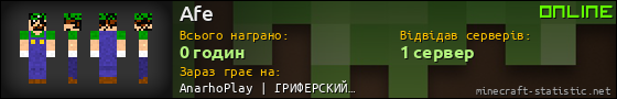 Юзербар 560x90 для Afe