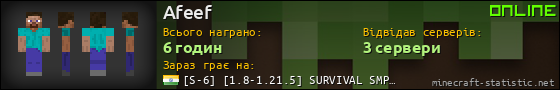 Юзербар 560x90 для Afeef