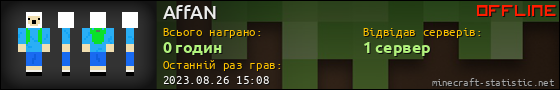 Юзербар 560x90 для AffAN