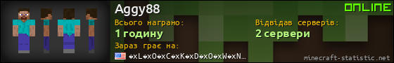Юзербар 560x90 для Aggy88