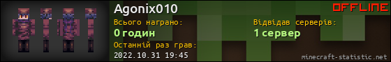 Юзербар 560x90 для Agonix010