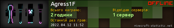 Юзербар 560x90 для Agress1F