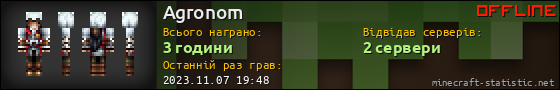 Юзербар 560x90 для Agronom