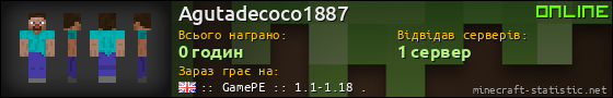 Юзербар 560x90 для Agutadecoco1887