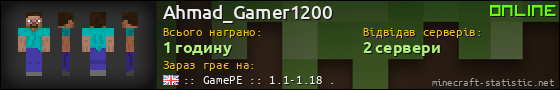 Юзербар 560x90 для Ahmad_Gamer1200