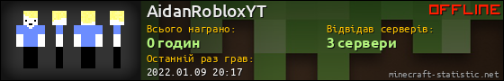 Юзербар 560x90 для AidanRobloxYT