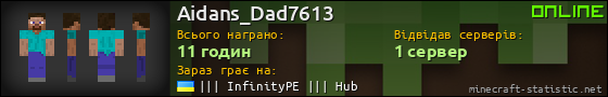 Юзербар 560x90 для Aidans_Dad7613