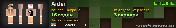 Юзербар 560x90 для Aider