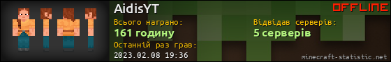 Юзербар 560x90 для AidisYT
