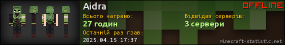 Юзербар 560x90 для Aidra