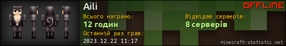 Юзербар 560x90 для Aili