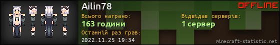 Юзербар 560x90 для Ailin78