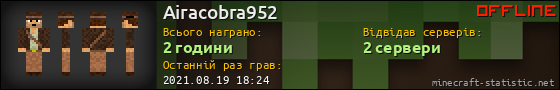 Юзербар 560x90 для Airacobra952