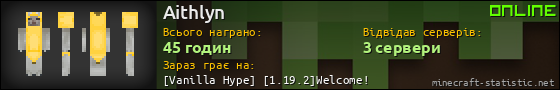 Юзербар 560x90 для Aithlyn